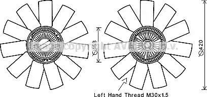 Ava Quality Cooling MSC655 - Ventilators, Motora dzesēšanas sistēma ps1.lv