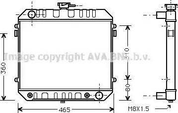 Ava Quality Cooling OL 2025 - Radiators, Motora dzesēšanas sistēma ps1.lv