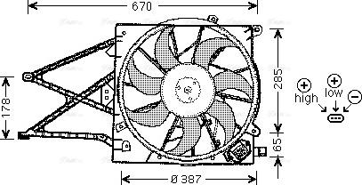 Ava Quality Cooling OL 7509 - Ventilators, Motora dzesēšanas sistēma ps1.lv