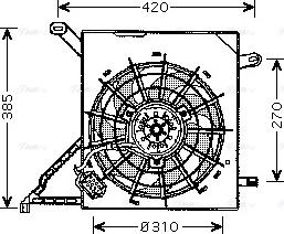 Ava Quality Cooling OL 7534 - Ventilators, Motora dzesēšanas sistēma ps1.lv