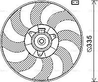 Ava Quality Cooling OL7602 - Ventilators, Motora dzesēšanas sistēma ps1.lv