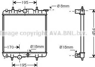 Ava Quality Cooling PE 2224 - Radiators, Motora dzesēšanas sistēma ps1.lv