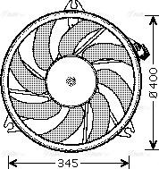 Ava Quality Cooling PE 7520 - Ventilators, Motora dzesēšanas sistēma ps1.lv