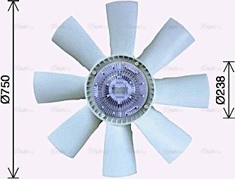 Ava Quality Cooling SCF056 - Ventilators, Motora dzesēšanas sistēma ps1.lv