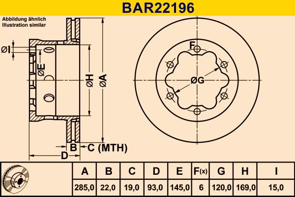 Barum BAR22196 - Bremžu diski ps1.lv