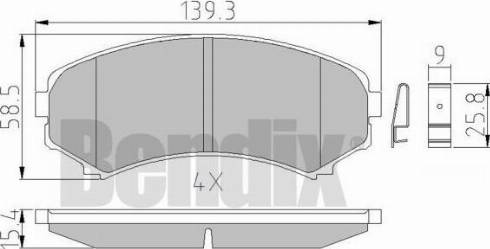 BENDIX 510440 - Bremžu uzliku kompl., Disku bremzes ps1.lv