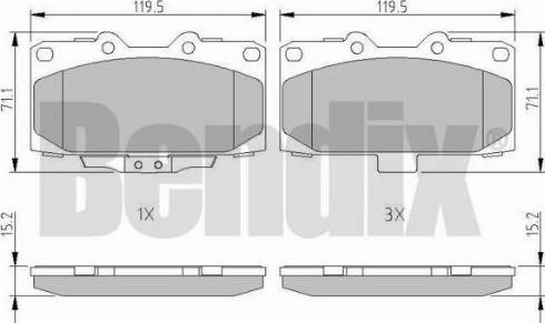 BENDIX 511102 - Bremžu uzliku kompl., Disku bremzes ps1.lv