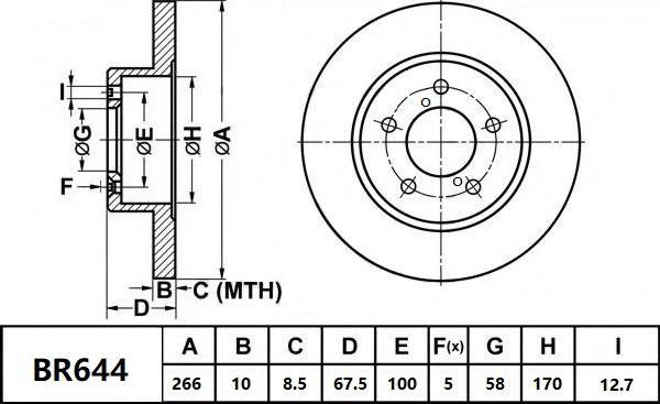 Bendix-AU BR644 ULT - Bremžu diski ps1.lv