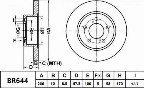 Bendix-AU BR644 - Bremžu diski ps1.lv