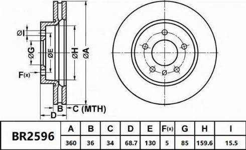 Bendix-AU BR2596 - Bremžu diski ps1.lv