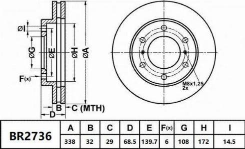 Bendix-AU BR2736 - Bremžu diski ps1.lv