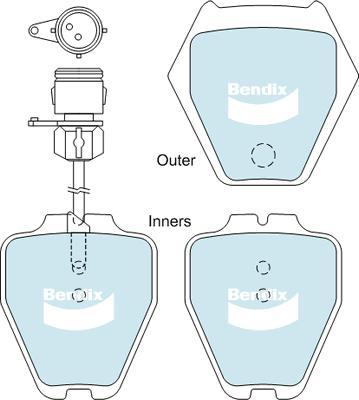 Bendix-AU DB1443 EURO+ - Bremžu uzliku kompl., Disku bremzes ps1.lv