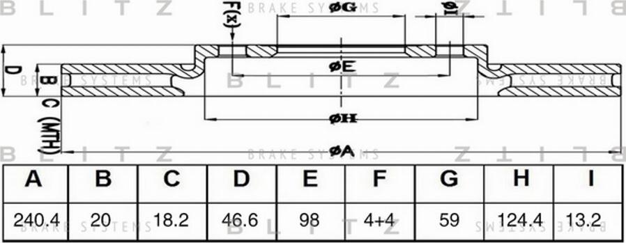 Blitz BS0465 - Bremžu diski ps1.lv