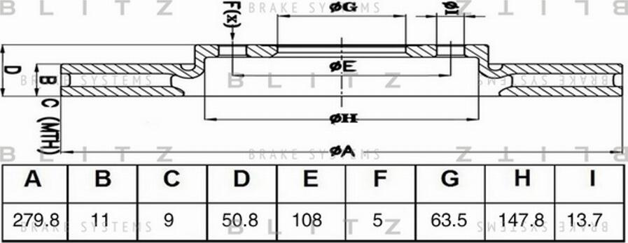 Blitz BS0468 - Bremžu diski ps1.lv