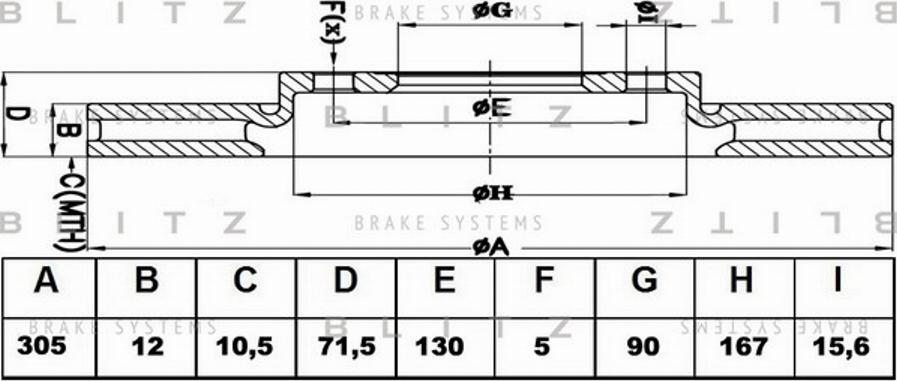 Blitz BS0409 - Bremžu diski ps1.lv