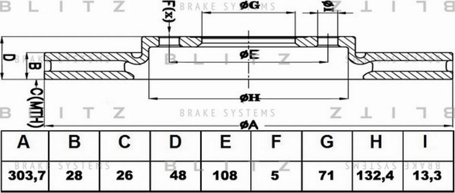 Blitz BS0439 - Bremžu diski ps1.lv