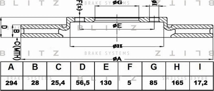 Blitz BS0420 - Bremžu diski ps1.lv