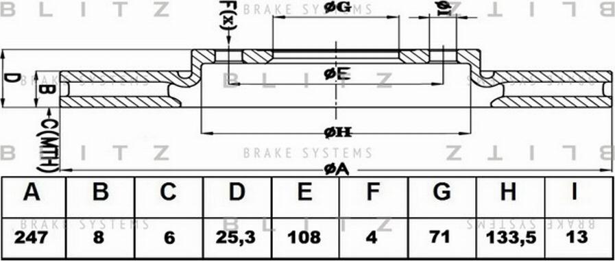 Blitz BS0479 - Bremžu diski ps1.lv