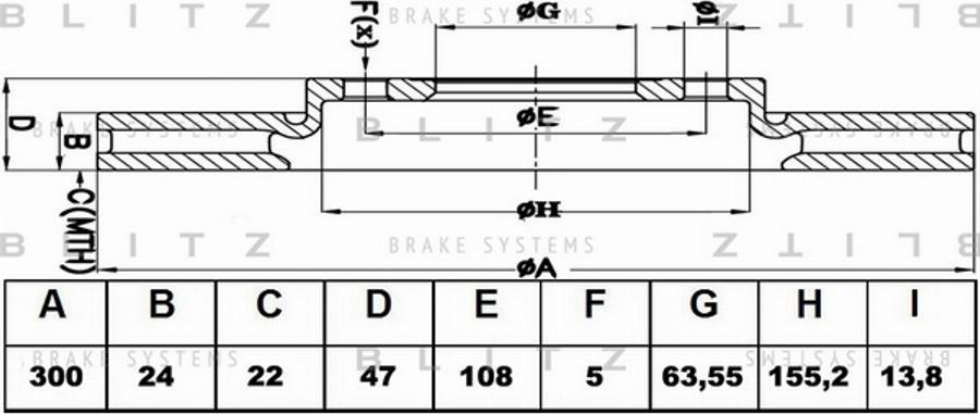 Blitz BS0141 - Bremžu diski ps1.lv