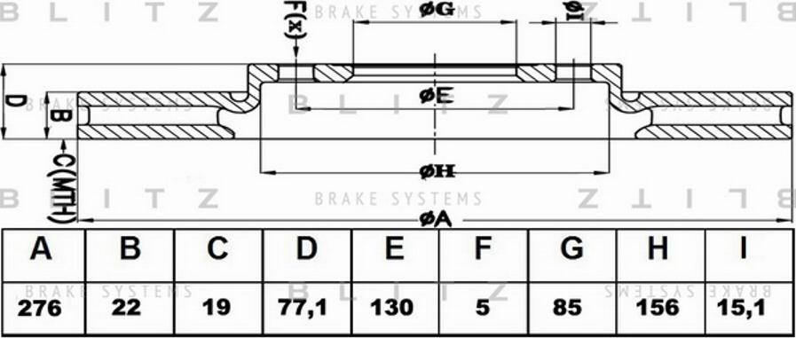 Blitz BS0151 - Bremžu diski ps1.lv