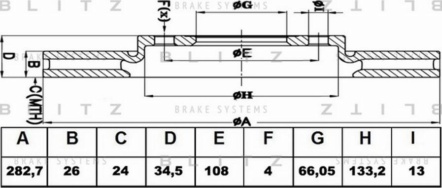 Blitz BS0167 - Bremžu diski ps1.lv