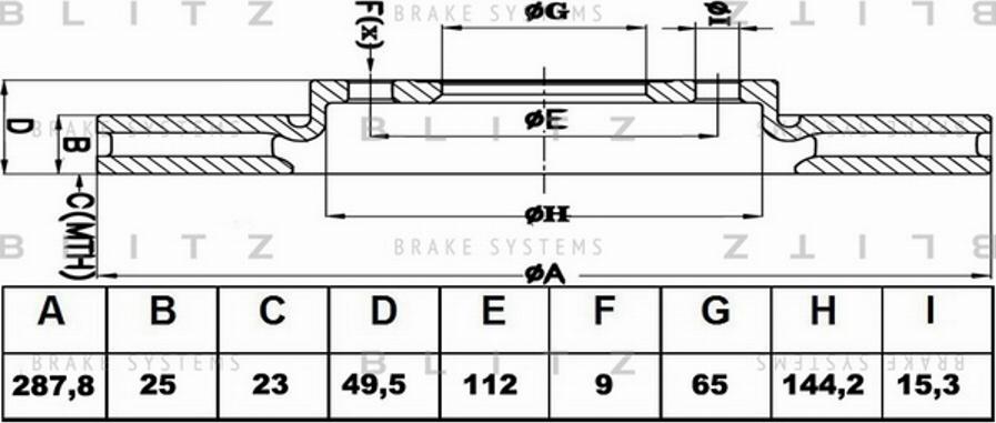 Blitz BS0182 - Bremžu diski ps1.lv