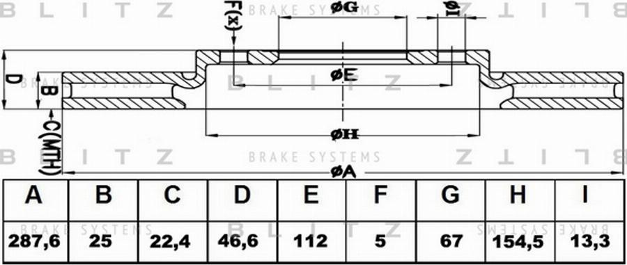 Blitz BS0136 - Bremžu diski ps1.lv