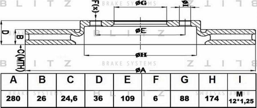 Blitz BS0121 - Bremžu diski ps1.lv