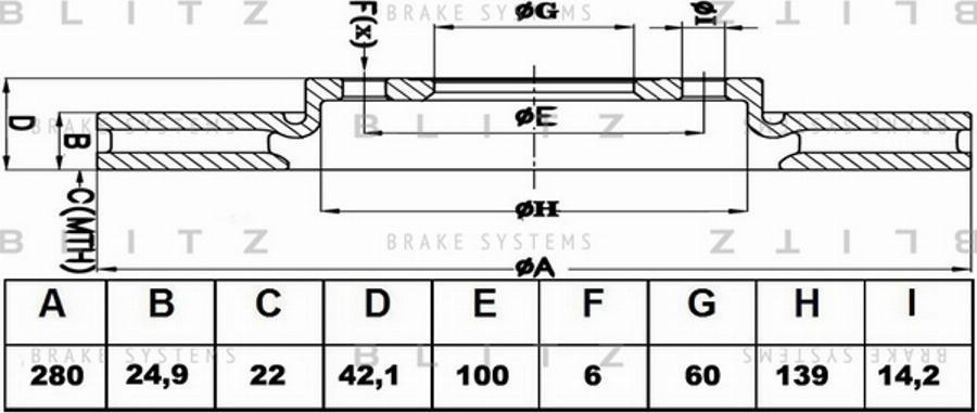 Blitz BS0178 - Bremžu diski ps1.lv