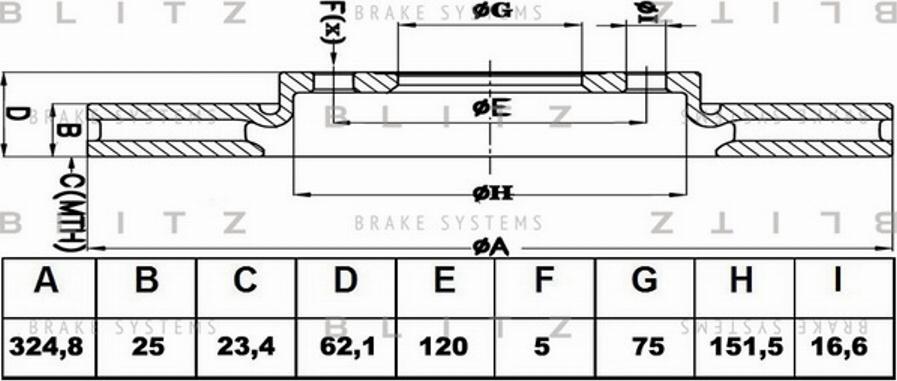 Blitz BS0391 - Bremžu diski ps1.lv