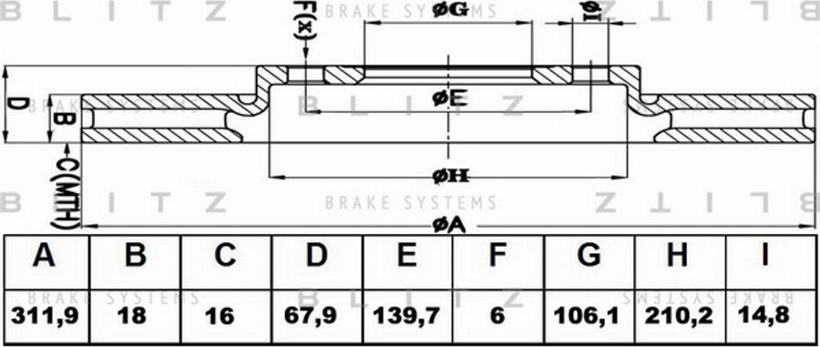 Blitz BS0357 - Bremžu diski ps1.lv