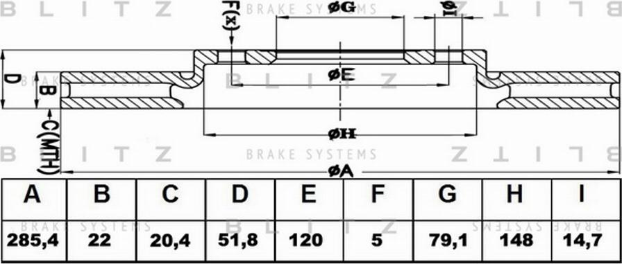 Blitz BS0369 - Bremžu diski ps1.lv