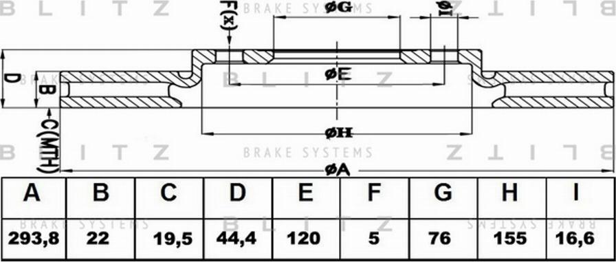 Blitz BS0366 - Bremžu diski ps1.lv