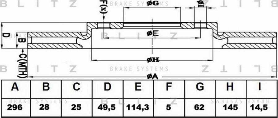 Blitz BS0332 - Bremžu diski ps1.lv