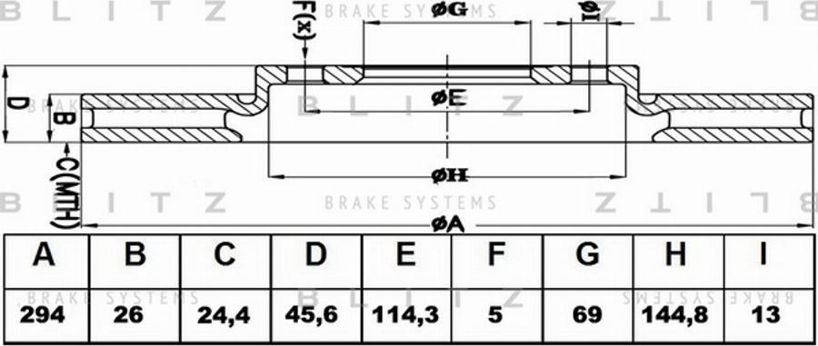 Blitz BS0328 - Bremžu diski ps1.lv