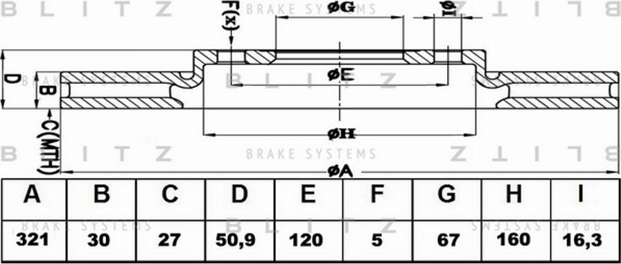 Blitz BS0294 - Bremžu diski ps1.lv