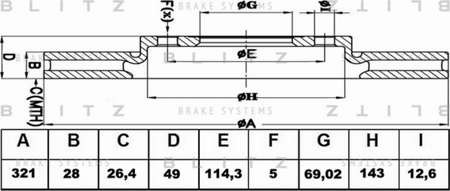 Blitz BS0292 - Bremžu diski ps1.lv