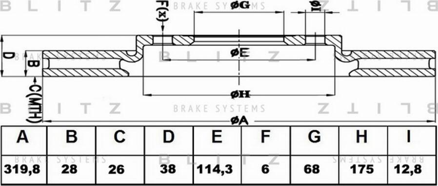 Blitz BS0250 - Bremžu diski ps1.lv