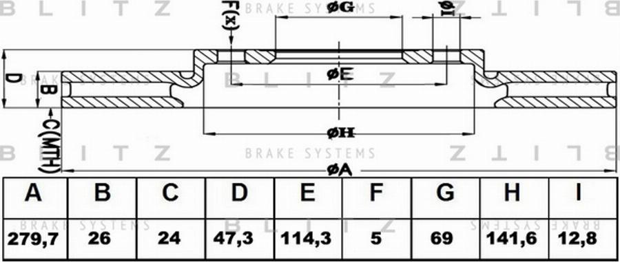 Blitz BS0281 - Bremžu diski ps1.lv