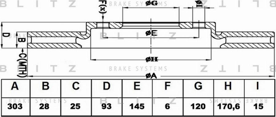 Blitz BS0234 - Bremžu diski ps1.lv