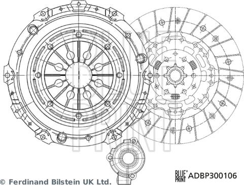 Blue Print ADBP300106 - Sajūga komplekts ps1.lv