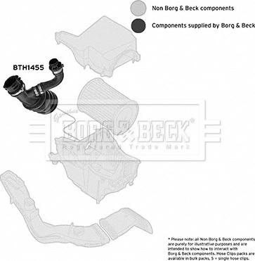 Borg & Beck BTH1455 - Gaisa tvērēja caurule, Gaisa filtrs ps1.lv