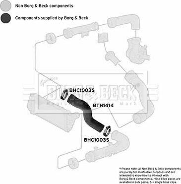 Borg & Beck BTH1414 - Pūtes sistēmas gaisa caurule ps1.lv