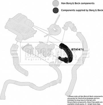 Borg & Beck BTH1476 - Gaisa tvērēja caurule, Gaisa filtrs ps1.lv