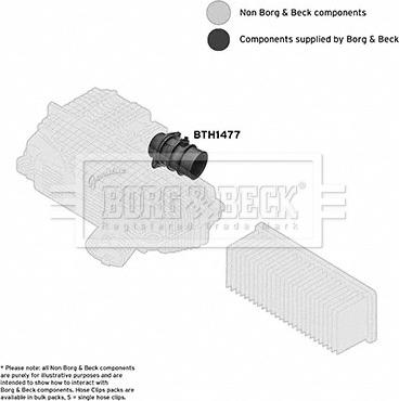 Borg & Beck BTH1477 - Gaisa tvērēja caurule, Gaisa filtrs ps1.lv