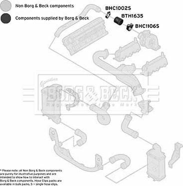 Borg & Beck BTH1635 - Pūtes sistēmas gaisa caurule ps1.lv