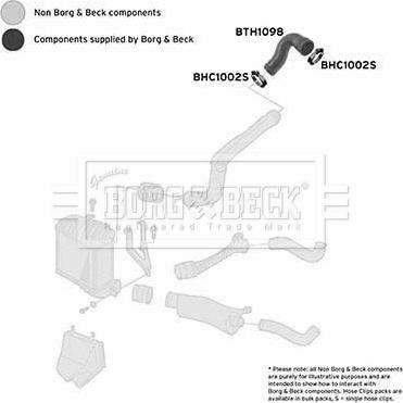 Borg & Beck BTH1098 - Pūtes sistēmas gaisa caurule ps1.lv