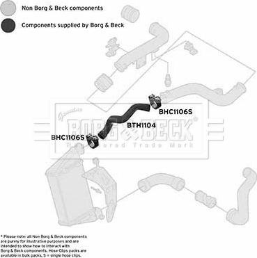 Borg & Beck BTH1104 - Pūtes sistēmas gaisa caurule ps1.lv