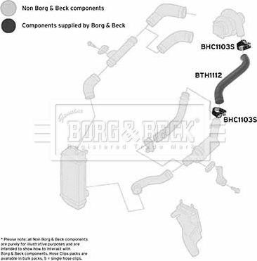 Borg & Beck BTH1112 - Pūtes sistēmas gaisa caurule ps1.lv