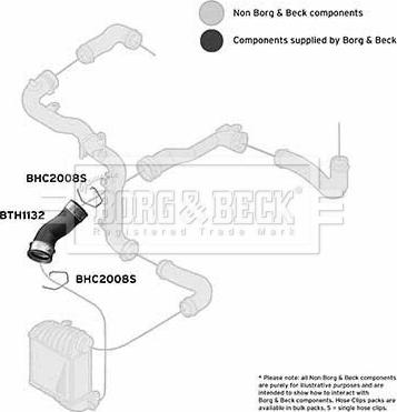 Borg & Beck BTH1132 - Pūtes sistēmas gaisa caurule ps1.lv